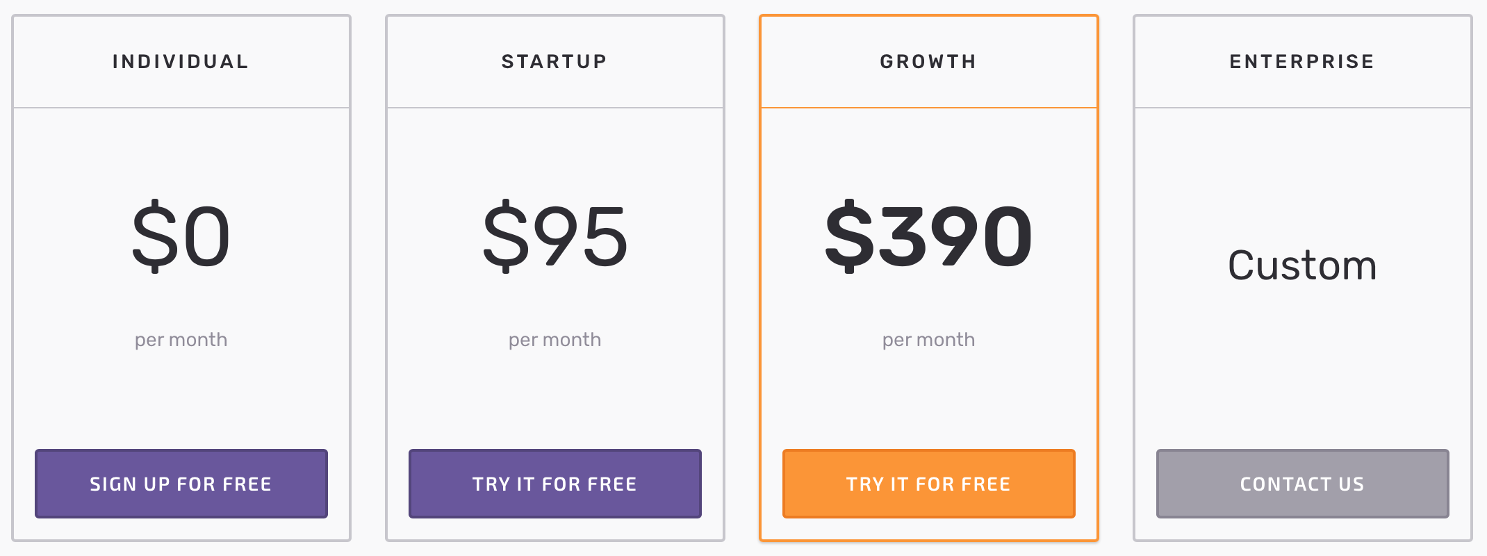 Updated Seed pricing plans