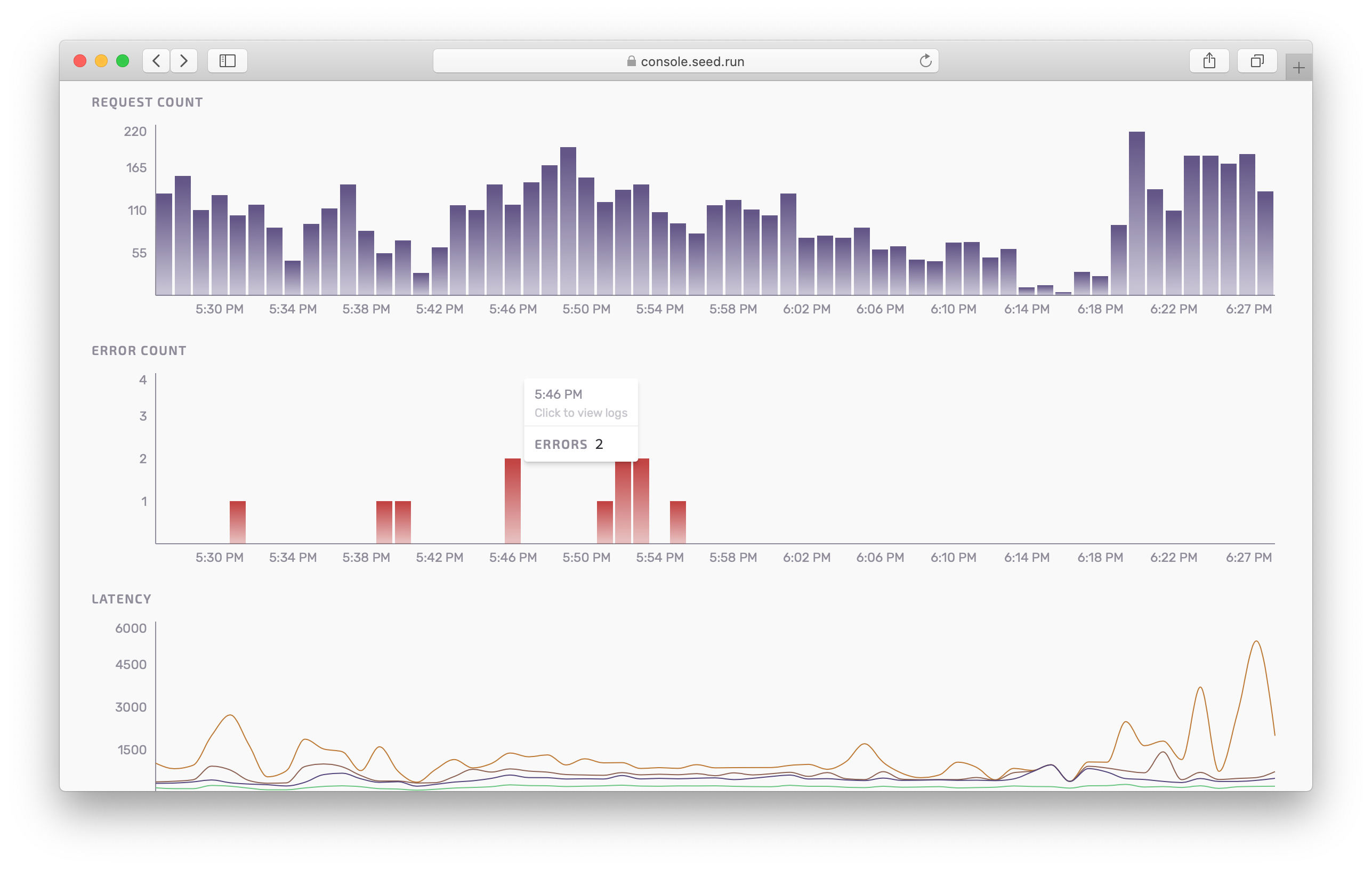 Viewing metrics from App Reports